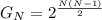 G_{N}=2^{\frac{N(N-1)}{2}}