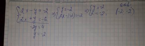 Решите системное уравнение с объяснением 2х-у+2=0 2х+у+6=0