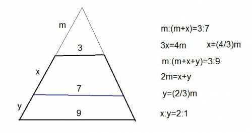 Решить и с разбором ! отрезок длины 7, соединяющий боковые стороны трапеции и параллельный ее основа