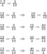 \frac{1,2}{4}=\frac{3}{10}\\\\\frac{12}{40}=\frac{3}{10}\; \; \Rightarrow \; \; \; \frac{10}{40}=\frac{3}{12}\\\\\frac{12}{40}=\frac{3}{10}\; \; \Rightarrow \; \; \frac{12}{3}=\frac{40}{10}\\\\\frac{12}{40}=\frac{3}{10}\; \; \Rightarrow \; \; \frac{10}{3}=\frac{40}{12}\\\\\frac{12}{40}=\frac{3}{10}\; \; \Rightarrow \; \; \frac{40}{12}=\frac{10}{3}