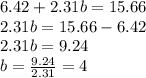 6.42 + 2.31b = 15.66 \\ 2.31b = 15.66 - 6.42 \\ 2.31b = 9.24 \\ b = \frac{9.24}{2.31} = 4