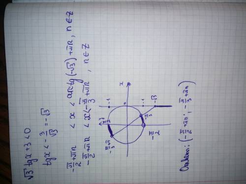 Решите простейшее тригонометрическое неравенство: √3tgx+3< 0