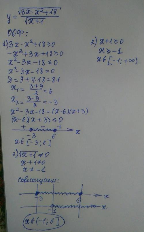 Найдите область определения функции y=√3x-x²+18/√x+1 и числитель и знаменатель все под корнем