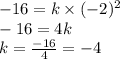 - 16 = k \times ( - 2)^{2} \\ - 16 = 4k \\ k = \frac{ - 16}{4} = - 4