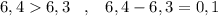 6,46,3\; \; \; ,\; \; \; 6,4-6,3=0,1