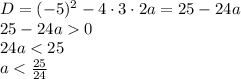 D=(-5)^2-4\cdot3\cdot2a=25-24a \\\ 25-24a0 \\ 24a