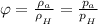 \varphi =\frac{\rho_{a}}{\rho_{_{H}}} = \frac{p_{a}}{p_{_{H}}}