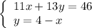 \left\{\begin{array}{l} 11x+13y=46 \\ y=4-x \end{array}