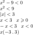 x {}^{2} - 9 < 0 \\ x {}^{2} < 9 \\ |x| < 3 \\ x < 3 \: \: \: \: x \geqslant 0 \\ - x < 3 \: \: \: \: x < 0 \\ x( - 3 \:. \: 3)