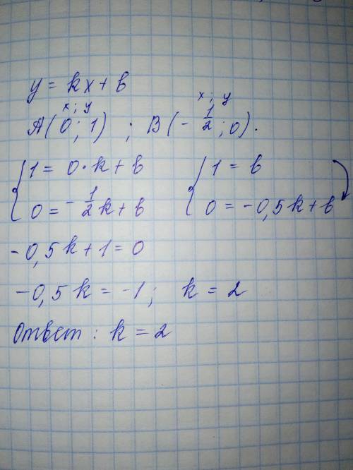 График функции: y=kx+b пересекает оси координат в точках a(0; 1) в точках a(0; 1)a(0; 1) и b(-1/2; 0