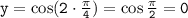 \tt y=\cos(2\cdot \frac{\pi}{4}) =\cos\frac{\pi}{2}=0