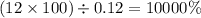 (12 \times 100) \div 0.12 = 10000\%