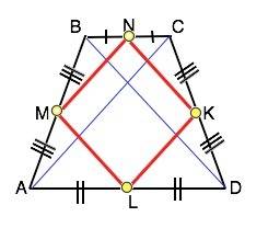 Точки m, n, k, l - середины сторон равнобедренной трапеции abcd. докажите, что mnkl - ромб с пояснен