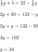 \frac{1}{3} y + 5 = 22 - \frac{1}{6} y \\ \\ 2y + 30 = 132 - y \\ \\ 2y + y = 132 - 30 \\ \\ 3y = 102 \\ \\ y = 34