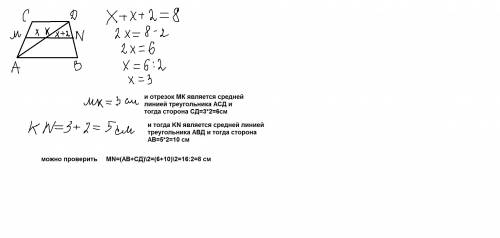 Все что у меня есть! уже два часа не могу средняя линия трапеции = 8 см. и делиться диагоналюю на 2