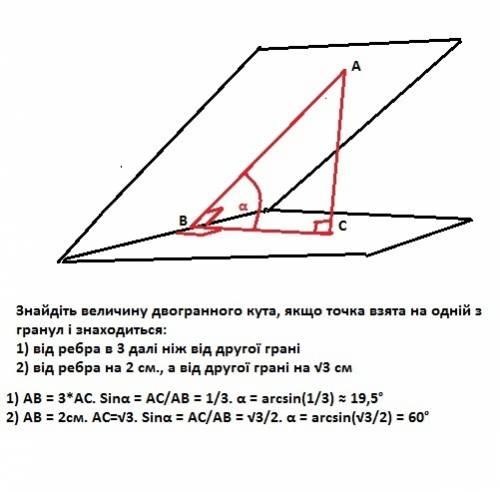 Знайдіть величину двогранного кута, якщо точкп взята на одній з гранул і знаходиться: 1) від ребра в