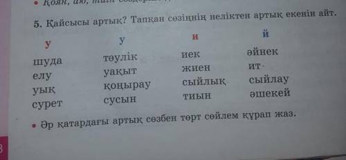 Нін неліктен артық екенін айт,5. қайсысы артық? тапқан сөзіңнің неліктен артыкйиууиекшудаелууықсурет