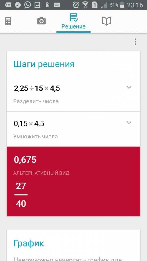 2,25: 15×4,5= (4-12/15-3 6/15)×6 напишите с пояснением? !