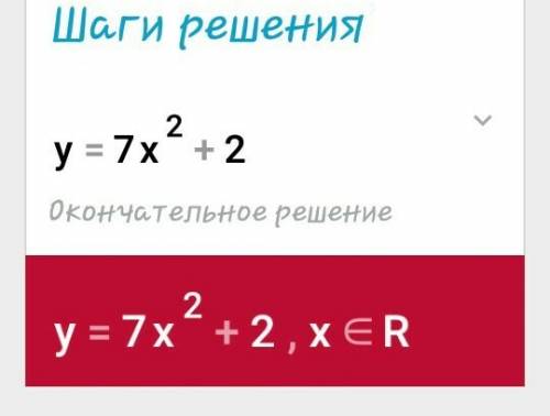 Не выполняя построения найдите координаты точек пересечения с осями координат графика функции y=7x^2