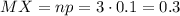 MX=np=3\cdot 0.1=0.3