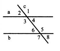 Две параллельные прямые пересечена секущей разность двух из восьми образовавшейся угла равны 44 град