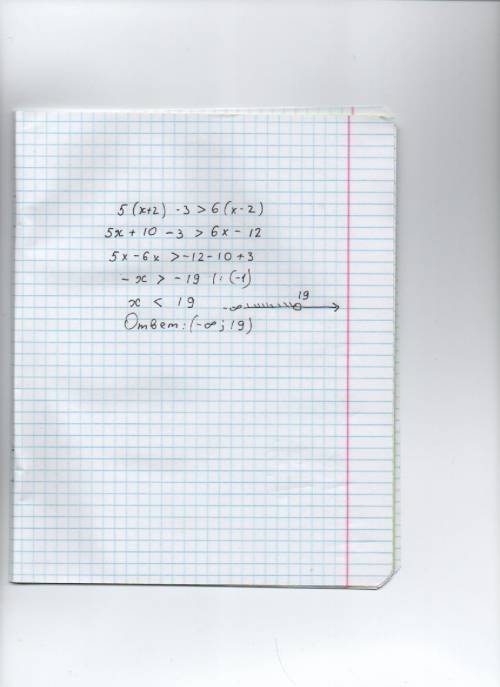 5(х+2)-з> 6(х-2) решите неравенство