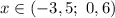 x \in (-3,5; \ 0,6)