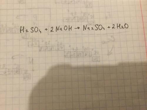 Что будет (с коефициентами)? н2so4+naoh=