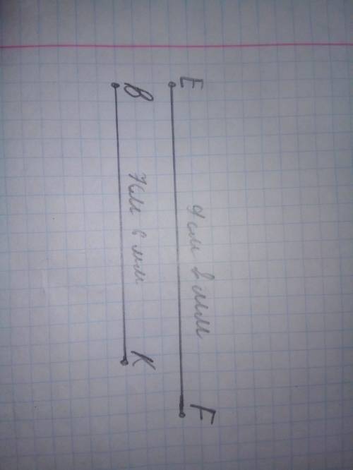 Начертите отрезки ef и bk так,чтобы ef=9 см 2 мм, bk=7см 6мм