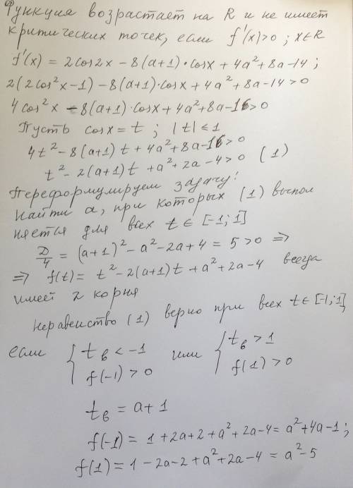 Найти все значения параметра a, при каждом из которых функция f(x)=sin2x-8(a+1)sinx+(4a²+8a-14)x явл