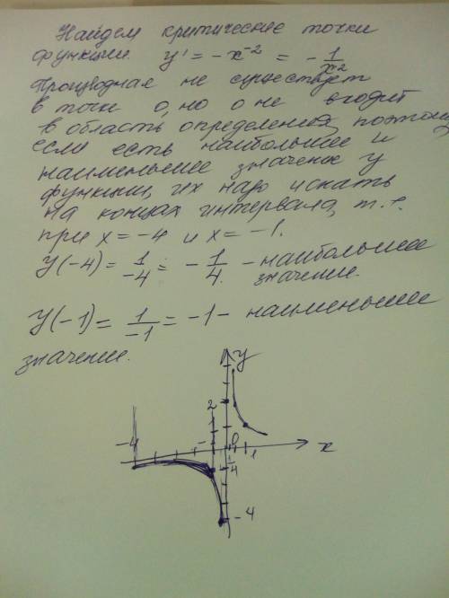 Найдите наибольшее значение функции у= х^-1 на отрезке [-4; -1] ! осталось 10 минут