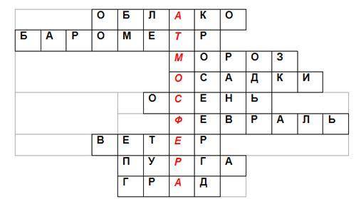 Скласти кроссворд на тему клімат 5-6 речень.