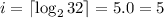 i = \lceil {\log_2{32}} \rceil = 5.0 = 5
