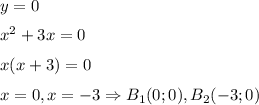 y=0&#10;\medskip&#10;\\&#10;x^2+3x=0&#10;\medskip&#10;\\&#10;x(x+3)=0&#10;\medskip&#10;\\&#10;x=0, x=-3&#10;\Rightarrow B_1(0;0),B_2(-3;0)