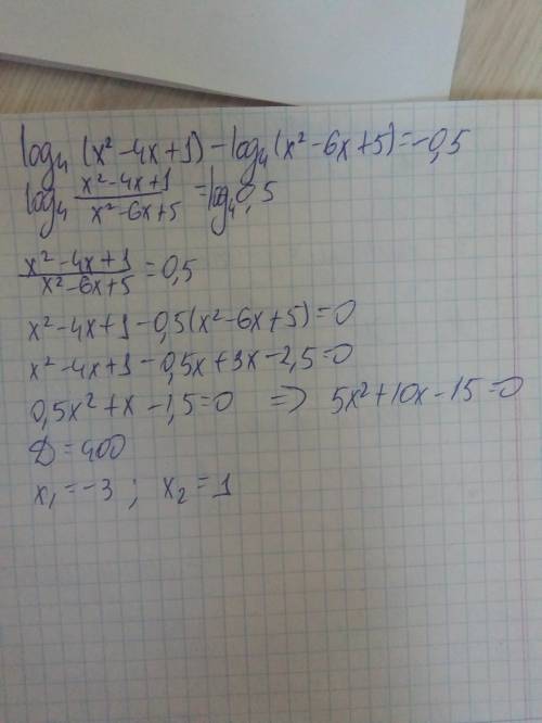 Решить log4(x^2-4x+1)-log4(x^2-6x+5)=-0,5