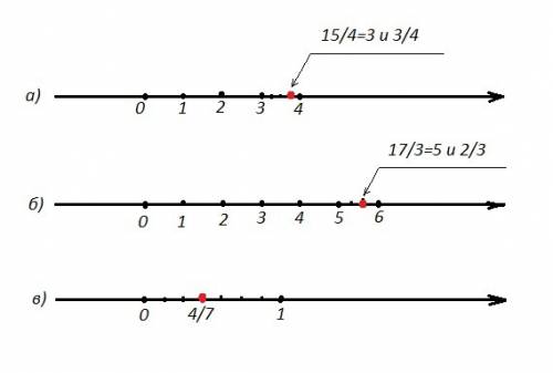 2. выберите единицу длины и постройте отрезок, длина которого выражается дробью: а) 15/4; б) 17/3; в