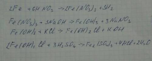 Fe-fe(no3) 3-fe(oh)3-fe(oh) 2cl-fe2(so4)3