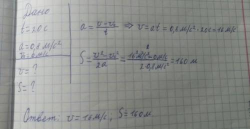 Лыжник съезжает с горы за t=20c двигаясь с ускорением a=0,8 м/с^2 , начальная скорость лыжника v0=0.