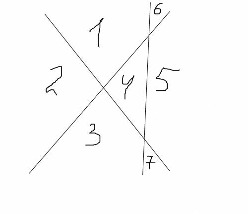 На чертите три пересекающиеся прямые на плоскости на какое наиболшее число частей могут разбивать пл