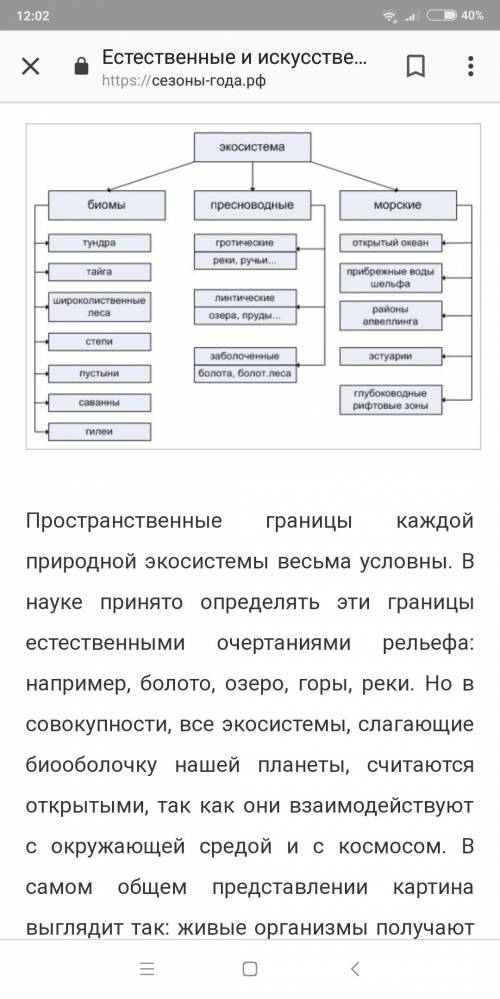 Каковы особенности существования исскуственных экосистем и перспективы их развития и расширения?