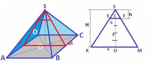Решите через точку, лежащую на высоте пирамиды с равными ребрами проведена плоскость, параллельная о