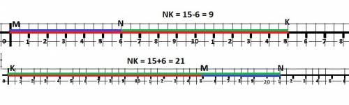 Точки м,к и n лежат на одной прямой.найдите длину отрезка kn,если mk=15см,mn=6см. зарание