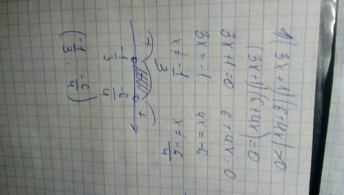 Решить примеры: 1) (3x+1)(6+4x)> 0 2) 4x^2+4x+1< _0 3) (3x-2)(5-x)(x-1)(2-x)< 0 4) (x-2)^2(