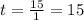 t=\frac{15}{1}=15