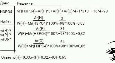 Пропустил урок не знаю как решить нужно найти массовую долю h,p,o(таблица менделеева) дано: h3pq1 на