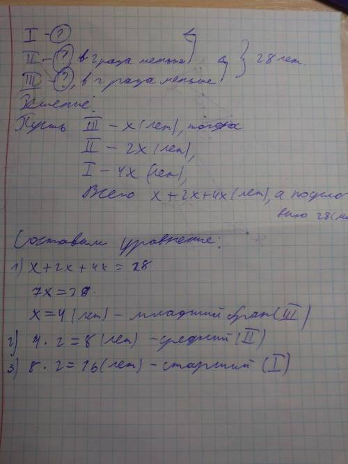 Всемье три брата каждый брат вдвое меньше чем старший,а вместе им 28 лет.сколько лет каждому брату.