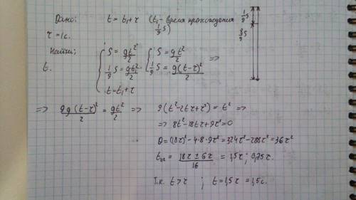 Свободно без начальной скорости тело в последнюю секунду своего пути. найти время падения тела.
