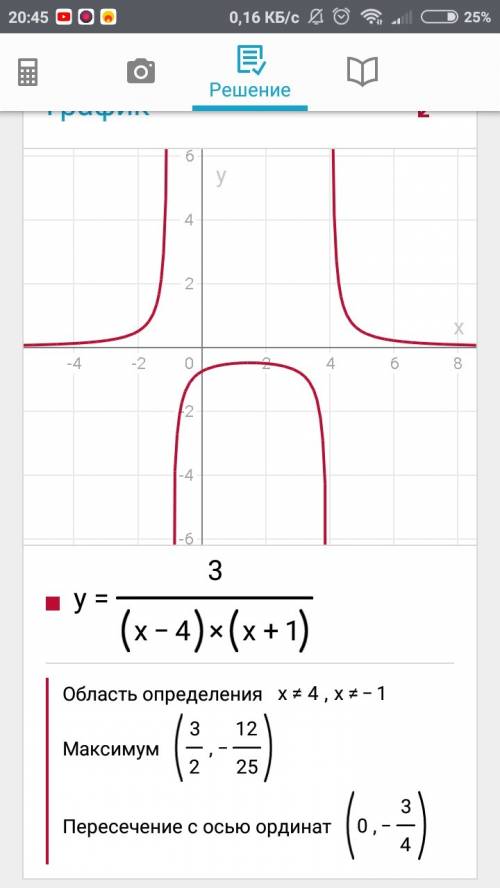 Найти область определения функции y=3/(x-4)(x+1)
