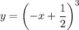 y=\left(-x+\dfrac{1}{2}\right)^3