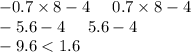 - 0.7 \times 8 - 4 \: \: \: \: \: \: 0.7 \times 8 - 4 \\ - 5.6 - 4 \: \: \: \: \: \: 5.6 - 4 \\ - 9.6 < 1.6